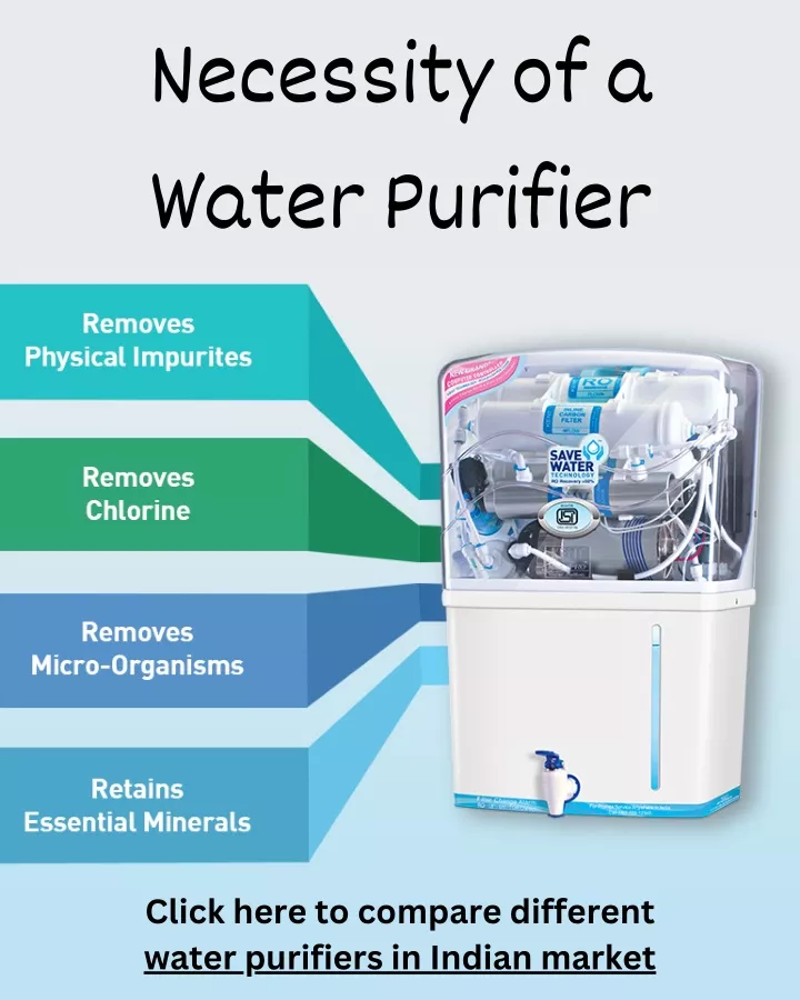 necessity of a water purifier