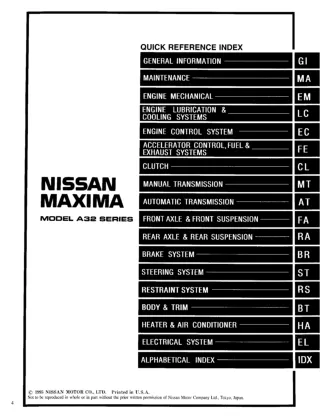 1996 Nissan Maxima Service Repair Manual
