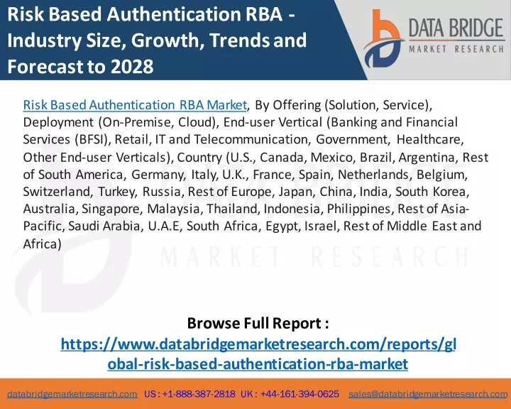 risk based authentication rba industry size