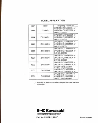 1997 Kawasaki ZX1100D5 Ninja ZX-11 Service Repair Manual
