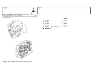 McCormick MC Series (2002-2007) - MC01 - MC (4 Cyl) Tractor Service Repair Manual