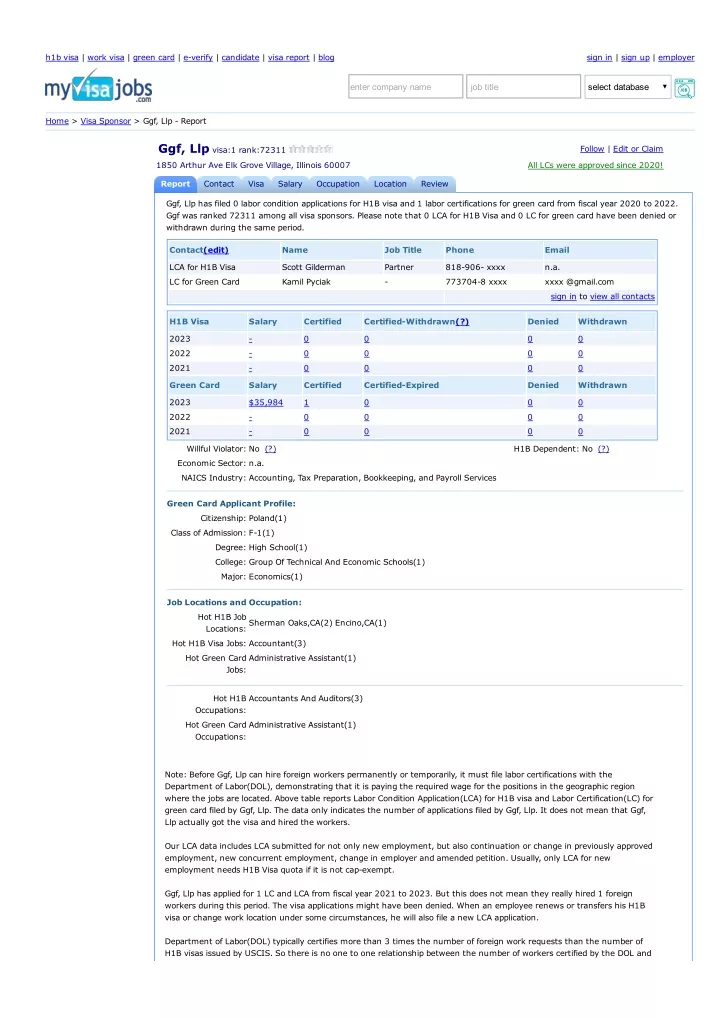 h1b visa work visa green card e verify candidate