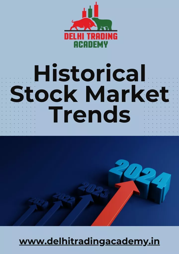 historical stock market trends