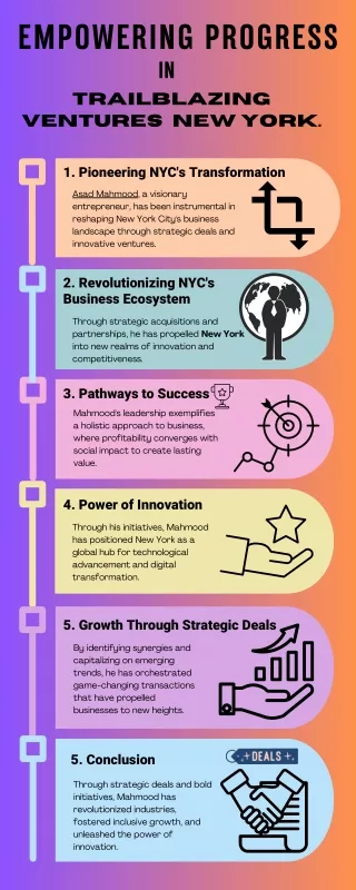 Empowering Progress in Trailblazing Ventures in New York.