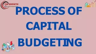 Process of capital budgeting
