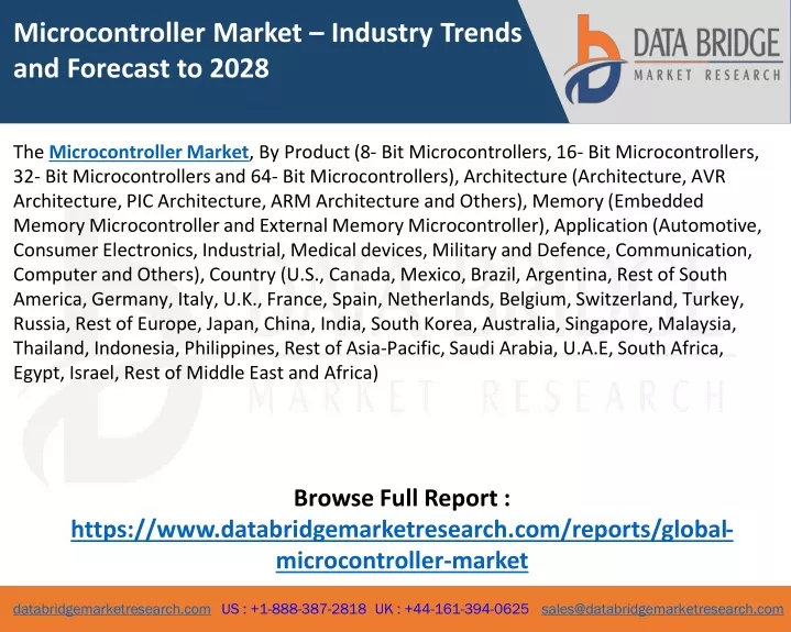 microcontroller market industry trends