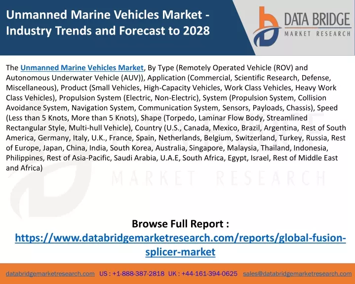 unmanned marine vehicles market industry trends