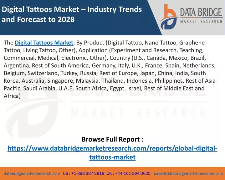 digital tattoos market industry trends