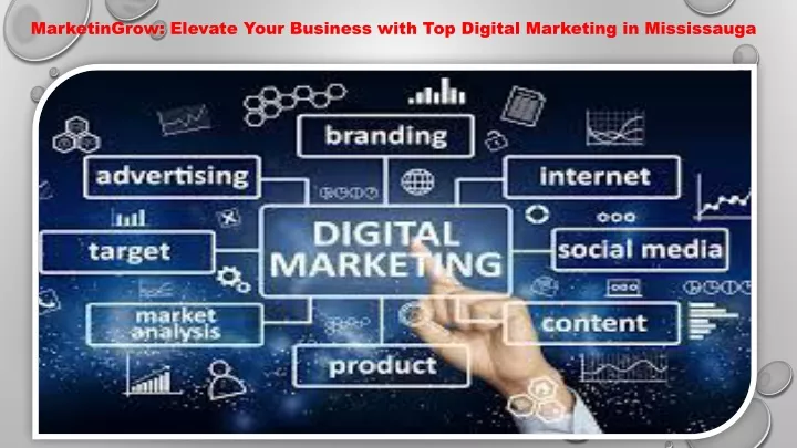 marketingrow elevate your business with