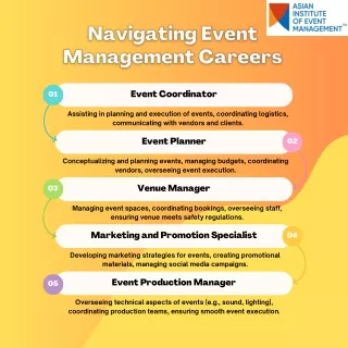 Navigating Event Management Careers
