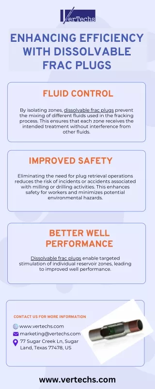 Enhancing Efficiency with Dissolvable Frac Plugs