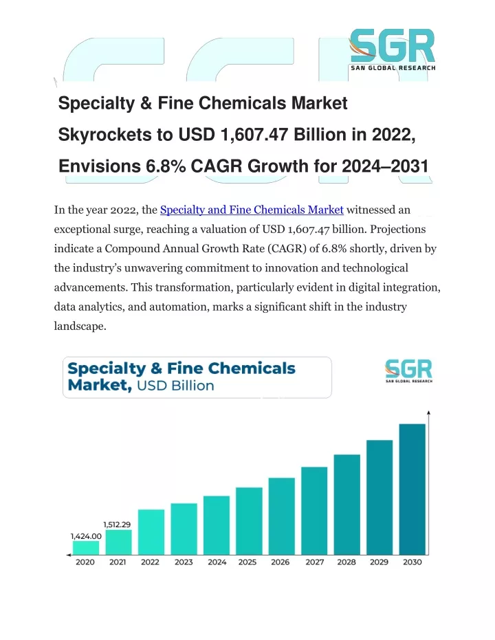 specialty fine chemicals market