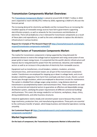 transmission components market overview