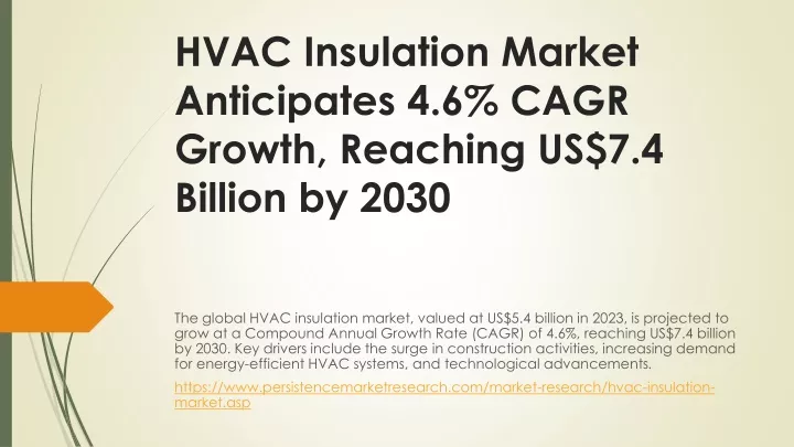 hvac insulation market anticipates 4 6 cagr growth reaching us 7 4 billion by 2030