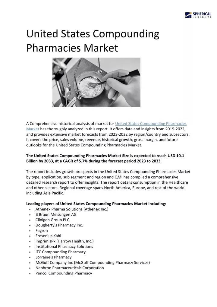 united states compounding pharmacies market