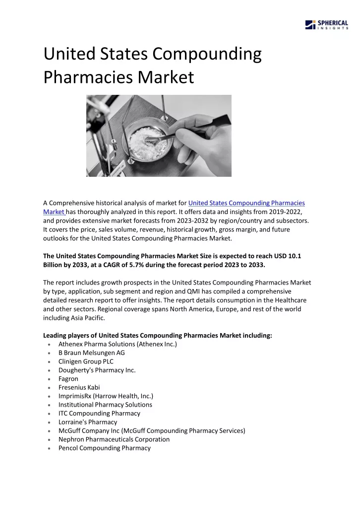 united states compounding pharmacies market