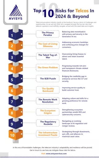 Infographic - Top 10 Risks for Telcos in 2024 & Beyond