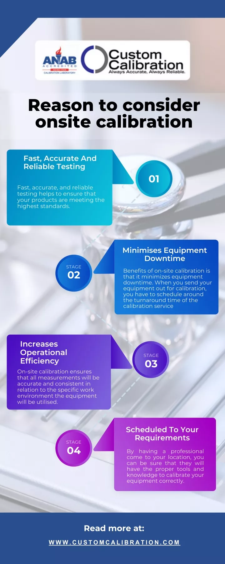 reason to consider onsite calibration