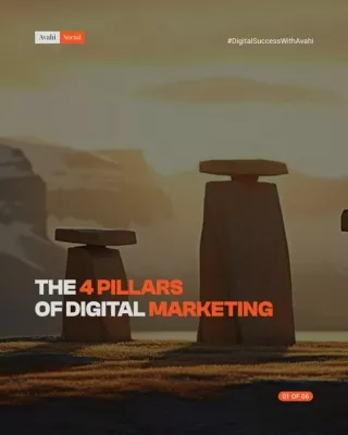Pillars of Digital Marketing |  Digital Marketing
