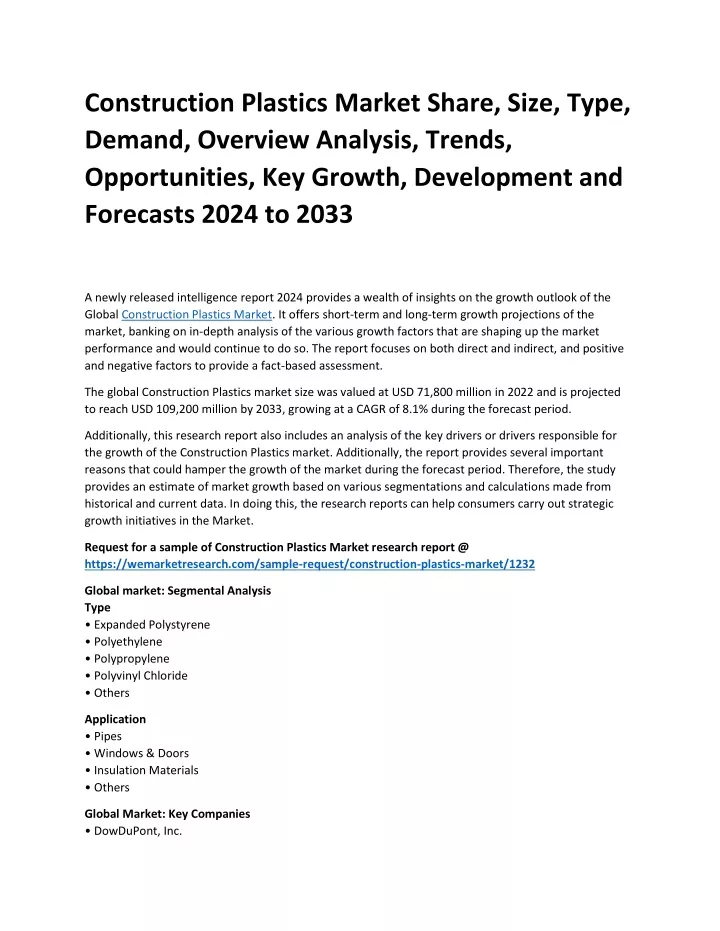 construction plastics market share size type