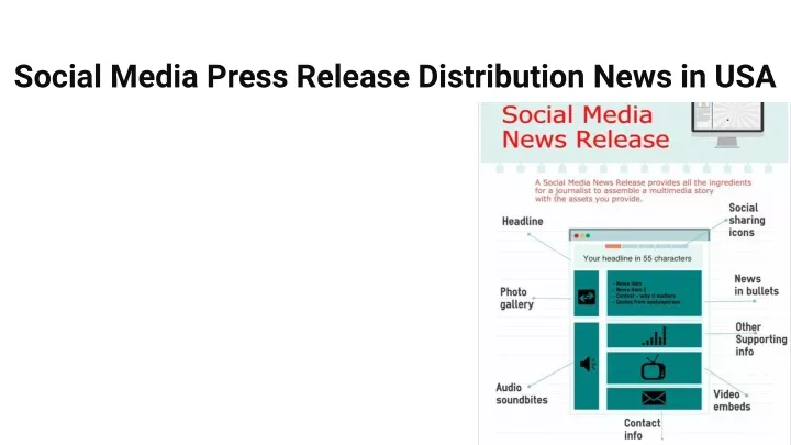 social media press release distribution news