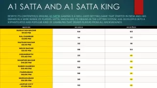 A1 SATTA BEST SATTA GAMBLING GAME AND A1 SATTA KING