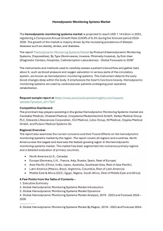 hemodynamic monitoring systems market