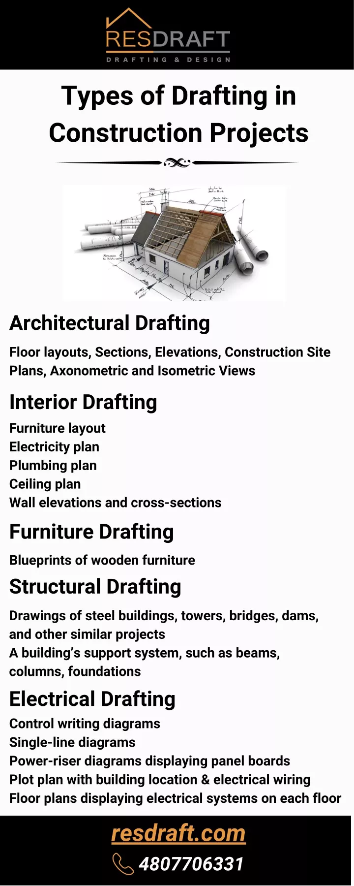 types of drafting in construction projects