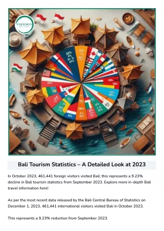 Bali Tourism Statistics – A Detailed Look at 2023