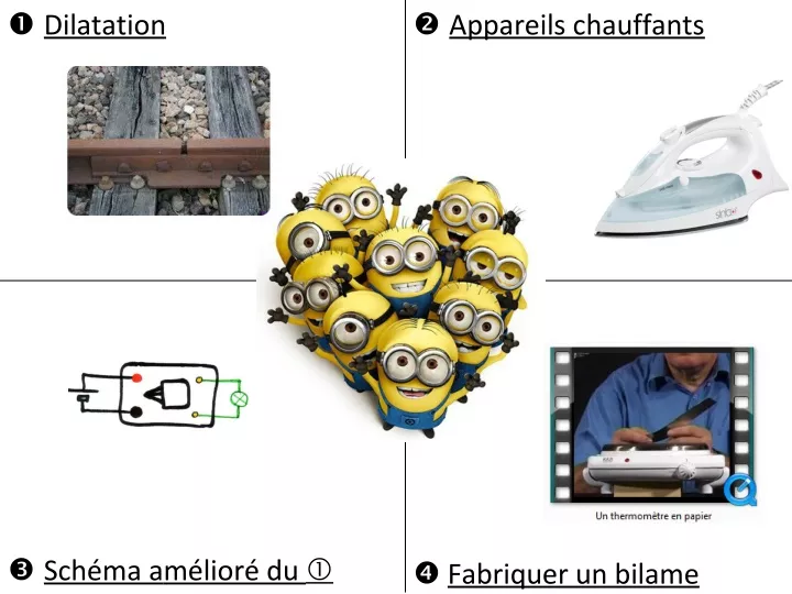 dilatation