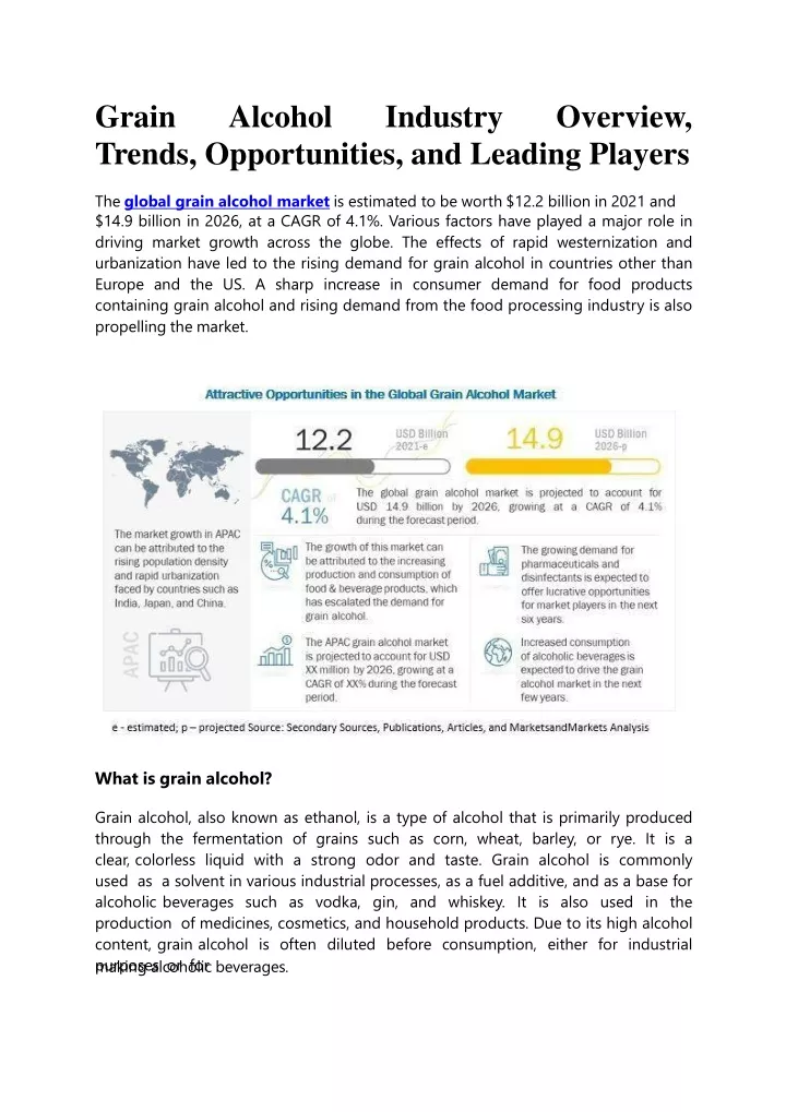 grain alcohol industry overview trends