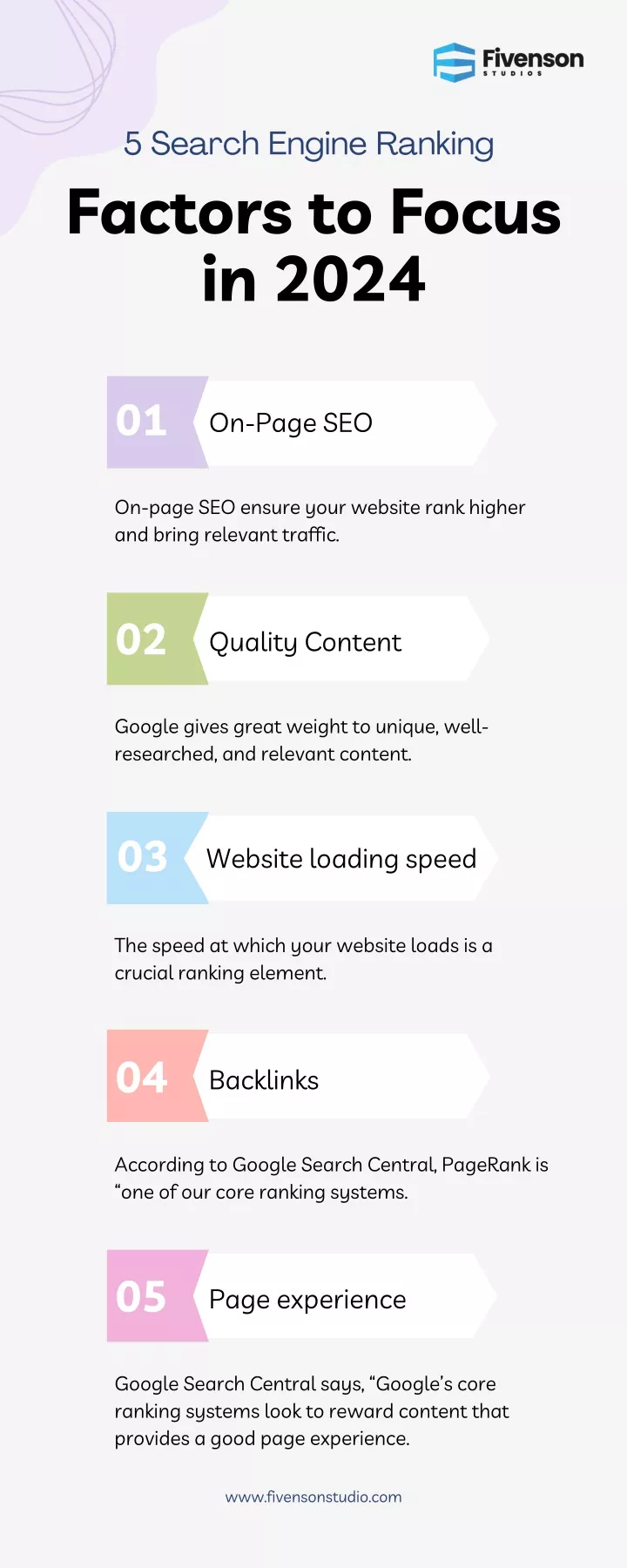 5 search engine ranking