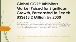 Global CGRP Inhibitors Market Poised for Significant Growth