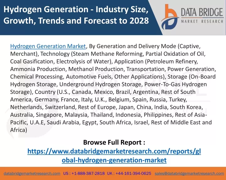 hydrogen generation industry size growth trends