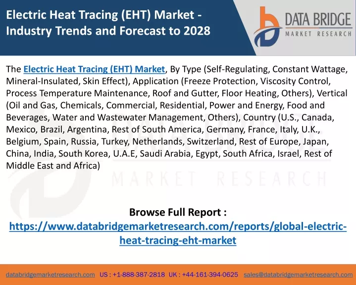 electric heat tracing eht market industry trends