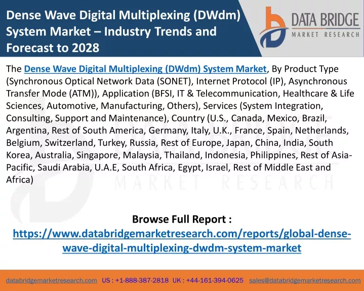 dense wave digital multiplexing dwdm system