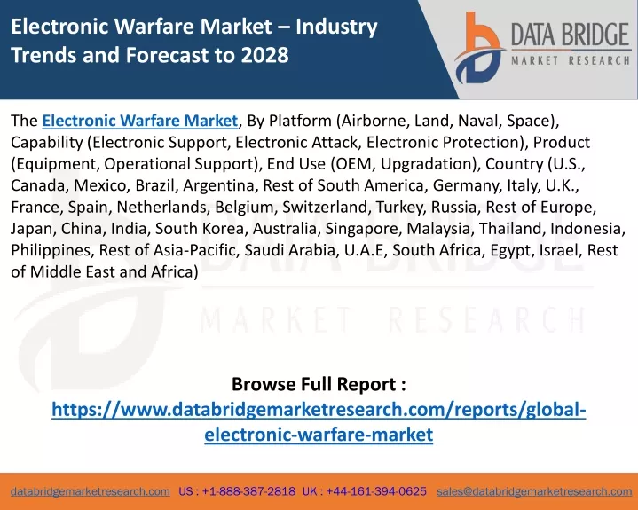 electronic warfare market industry trends