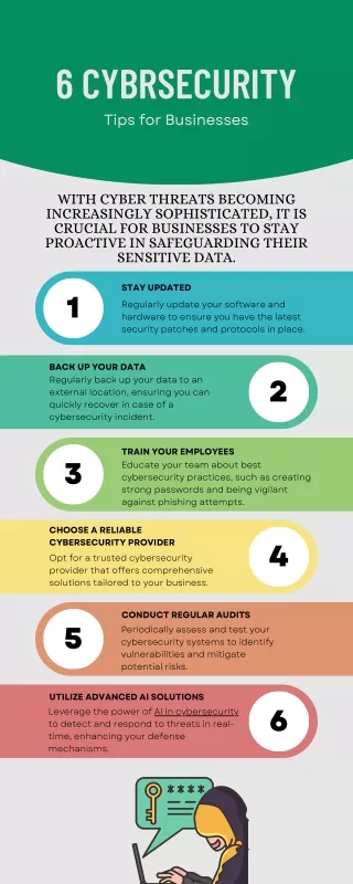 6 Cybersecurity tips for businesses