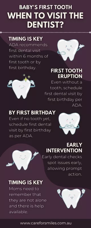 Baby's First Tooth: When to Visit the Dentist?