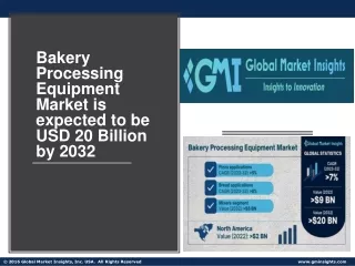 Bakery Processing Equipment Market 2024 By Top Trend & Growth Forecast To 2032