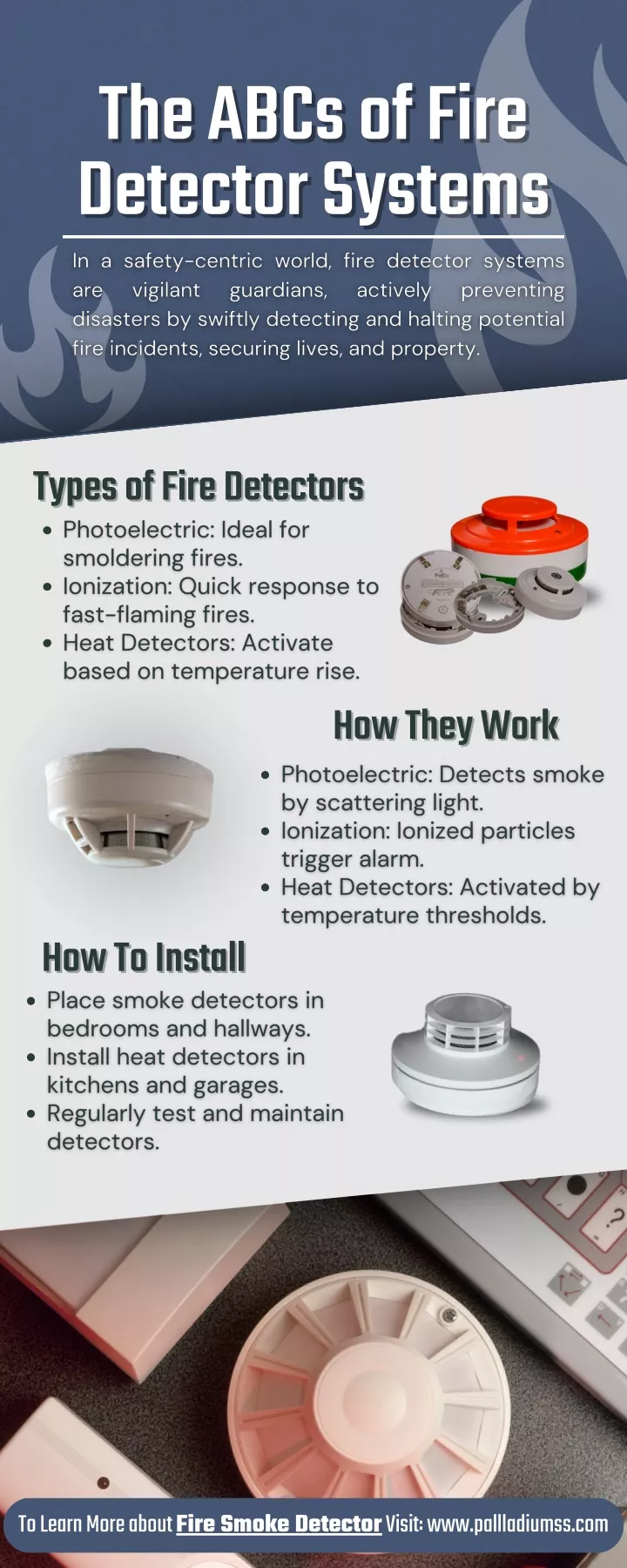 the abcs of fire the abcs of fire detector