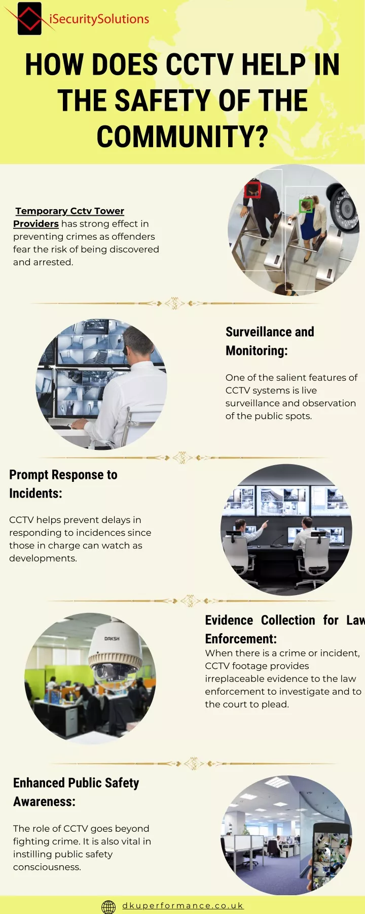 how does cctv help in the safety of the community