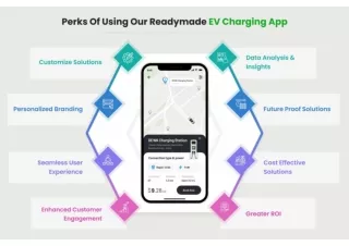 Perks Of Using Our Readymade EV Charging App