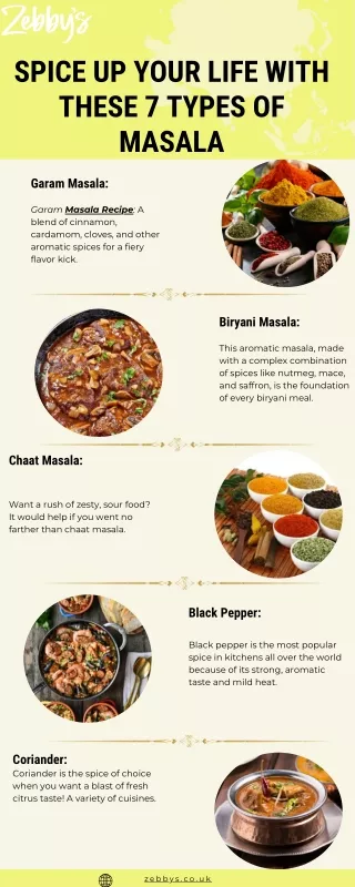 spice up your life with these 7 types of masala
