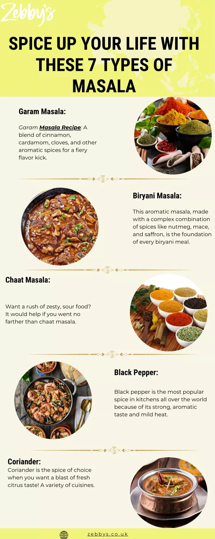 spice up your life with these 7 types of masala