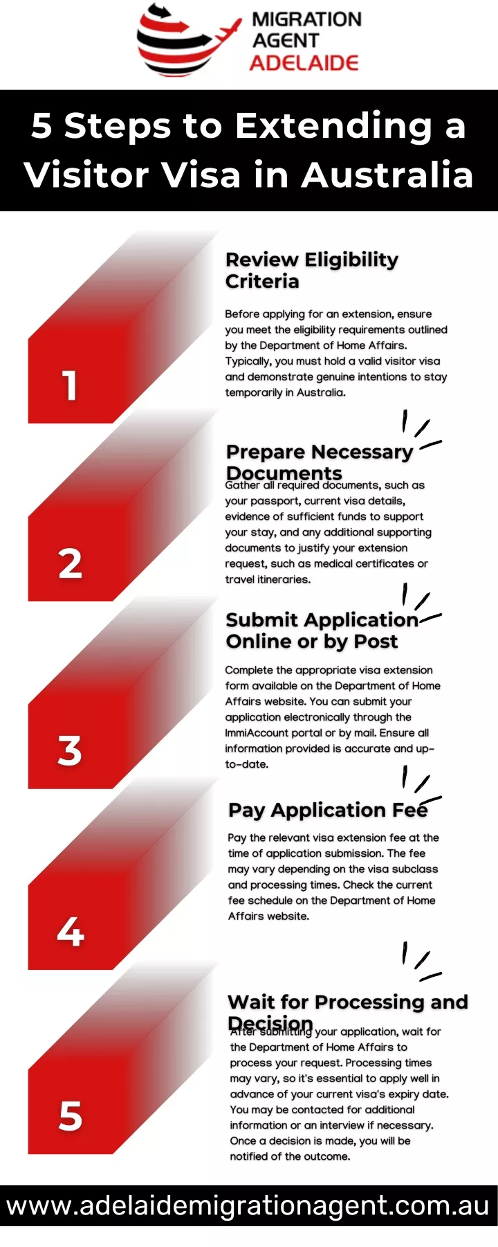 5 steps to extending a visitor visa in australia