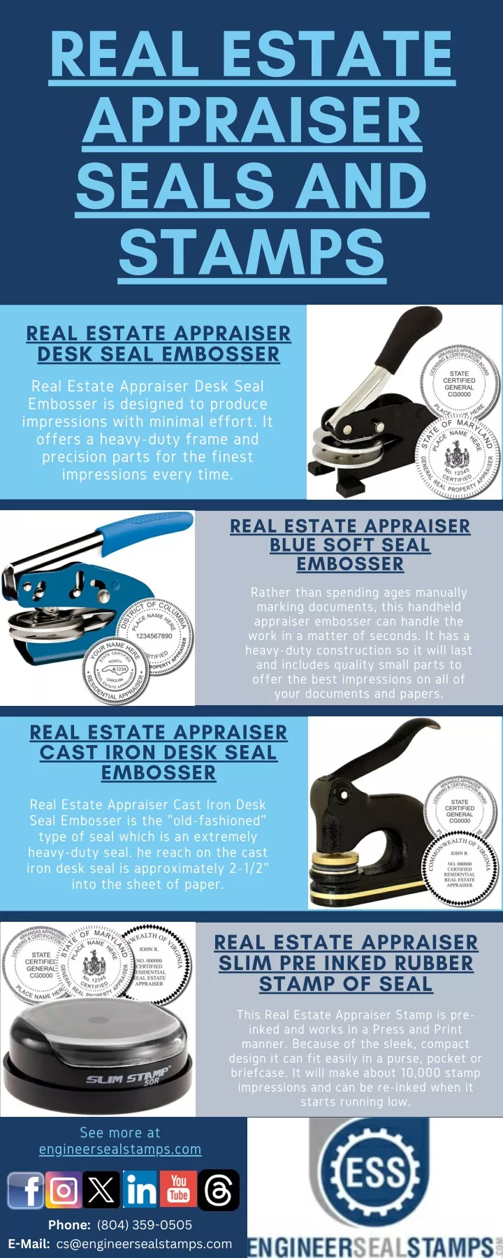 real estate appraiser seals and stamps