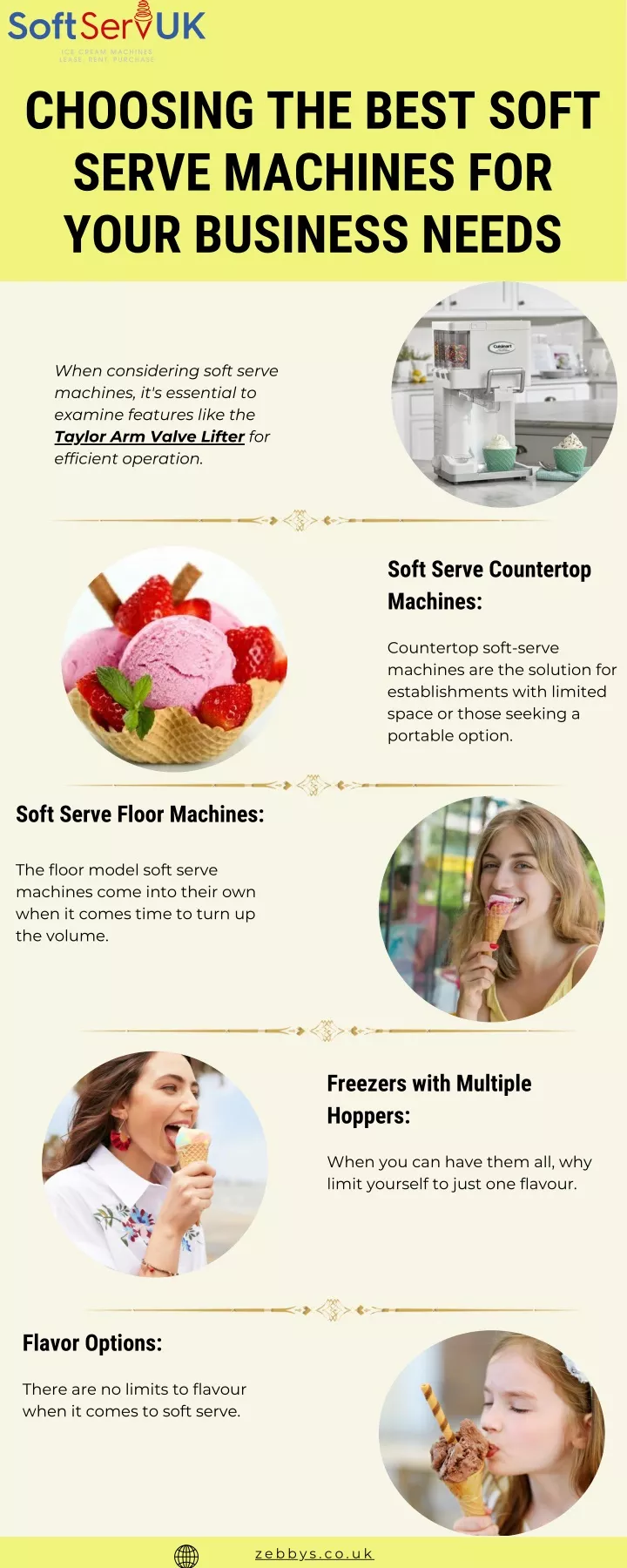 choosing the best soft serve machines for your