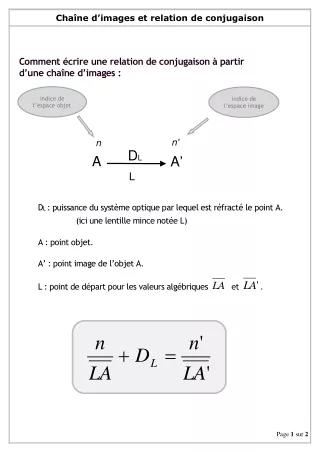 Chaînes d'images