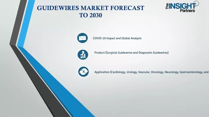 guidewires market forecast to 2030